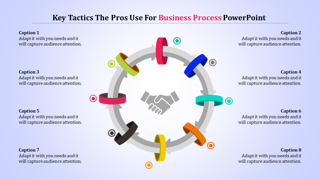 business process powerpoint-Key Tactics The Pros Use For Business Process Powerpoint